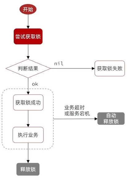 image-20260508143258952