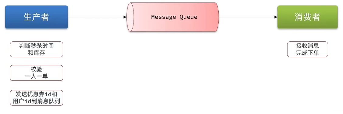 image-20260511143842262