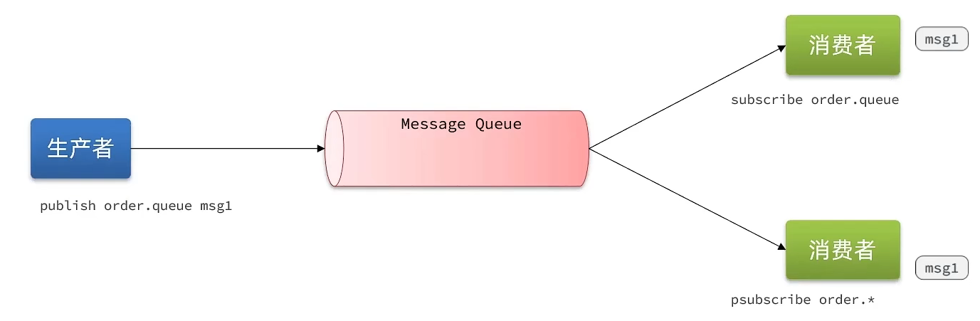 image-20260511145755247