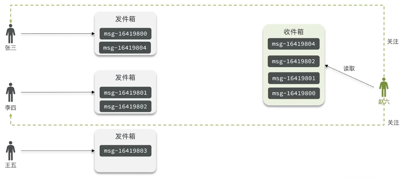 image-20260515142946395