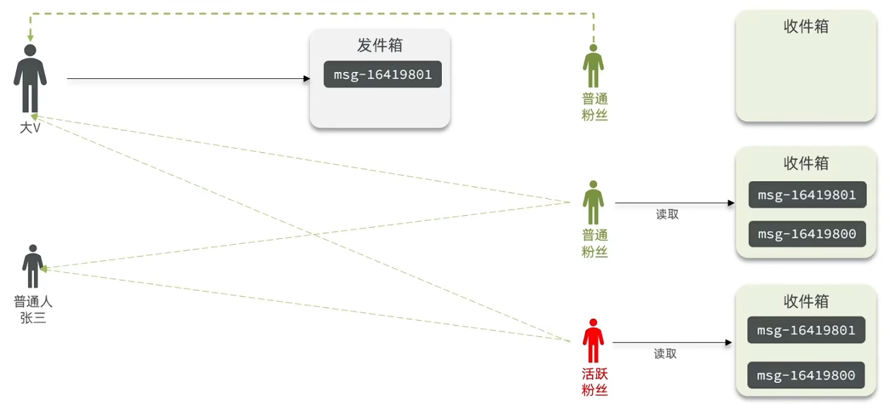 image-20260515145137473