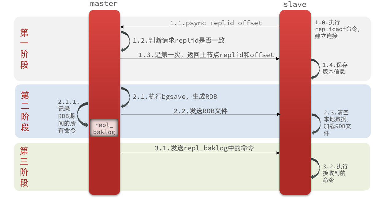 image-20260518150919001
