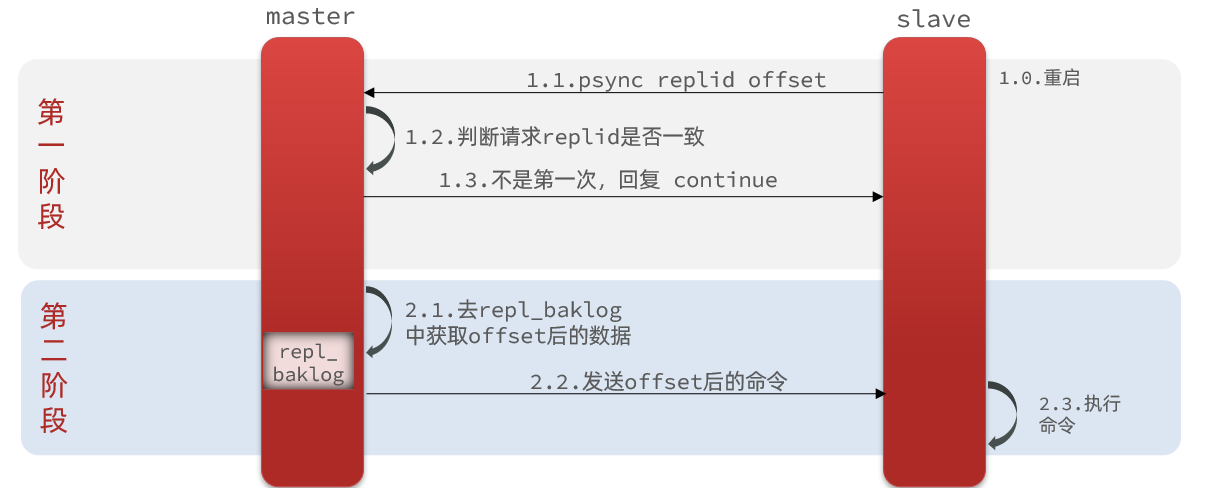 image-20260518223710794