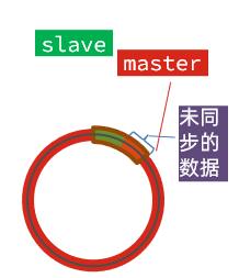 image-20260518224537155