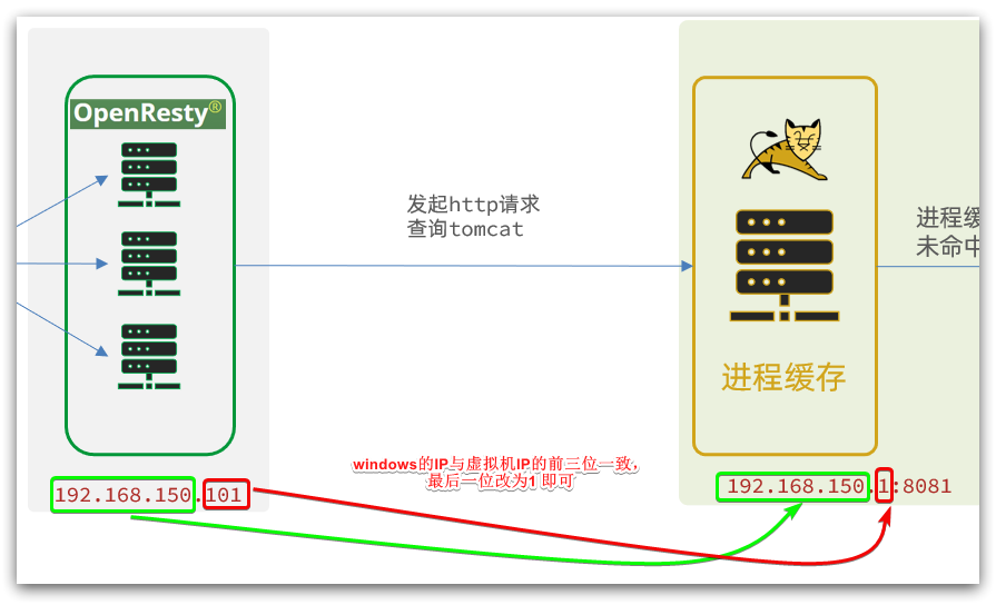 image-20260521142058987