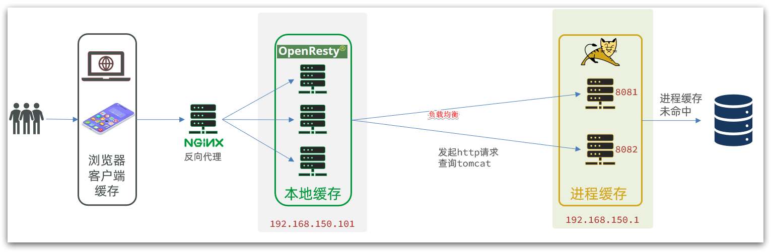 image-20260521150526620