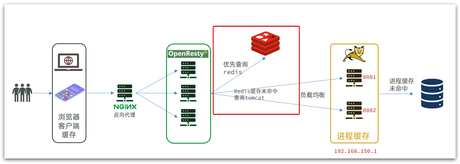 image-20260521153434145