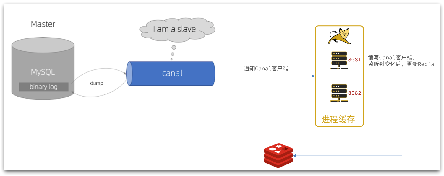image-20260521184526811