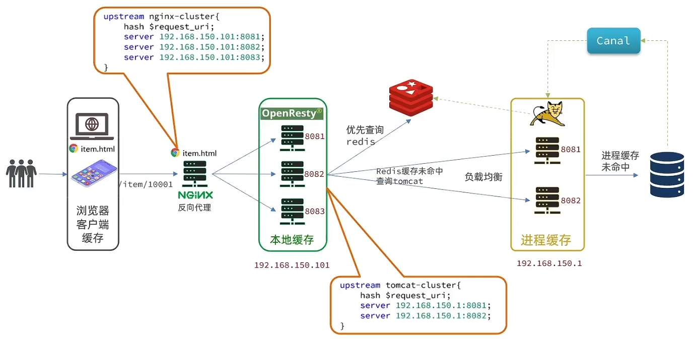 image-20260521192135107